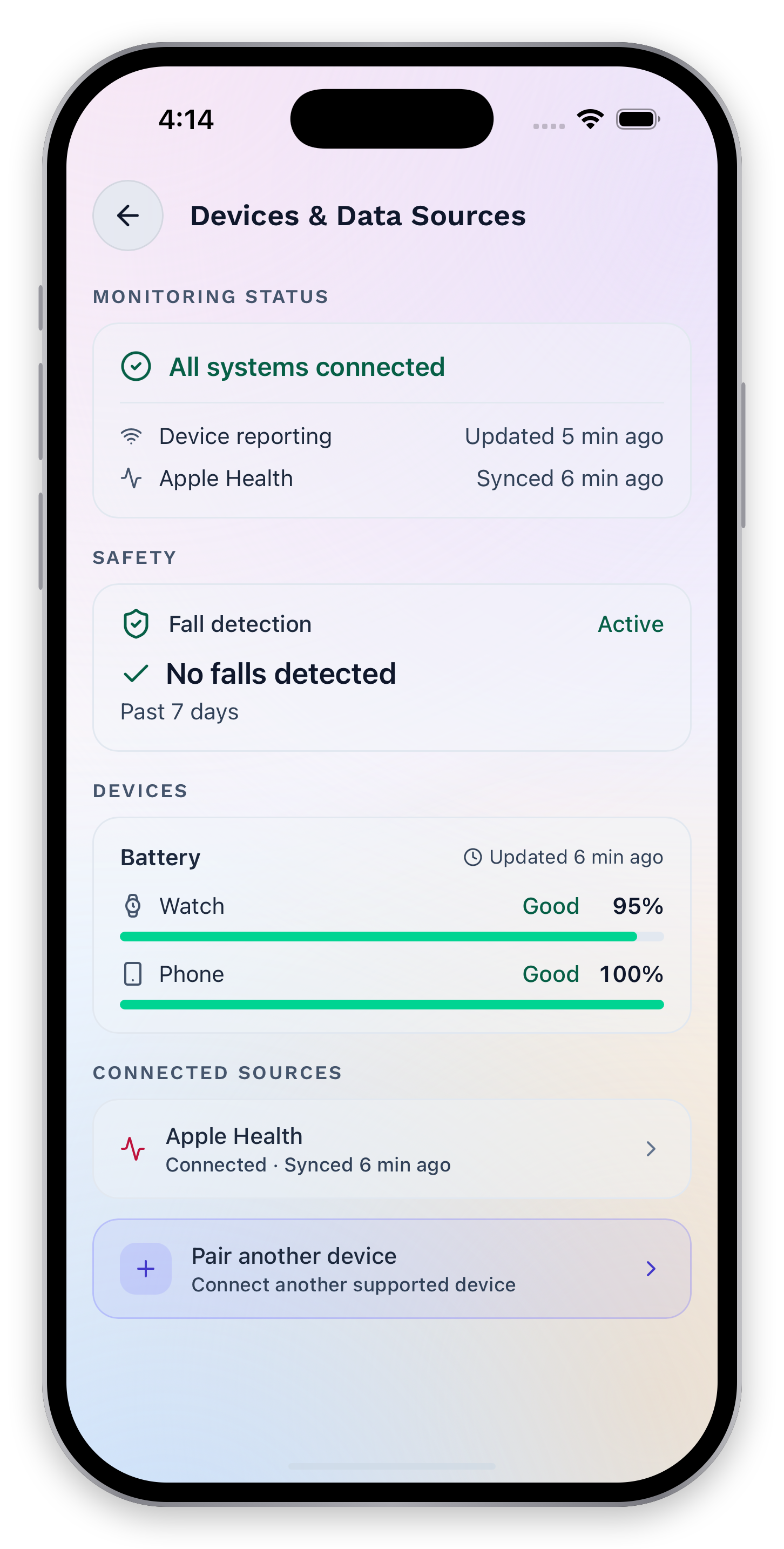Devices and data sources showing fall-detection status and connected-device information.